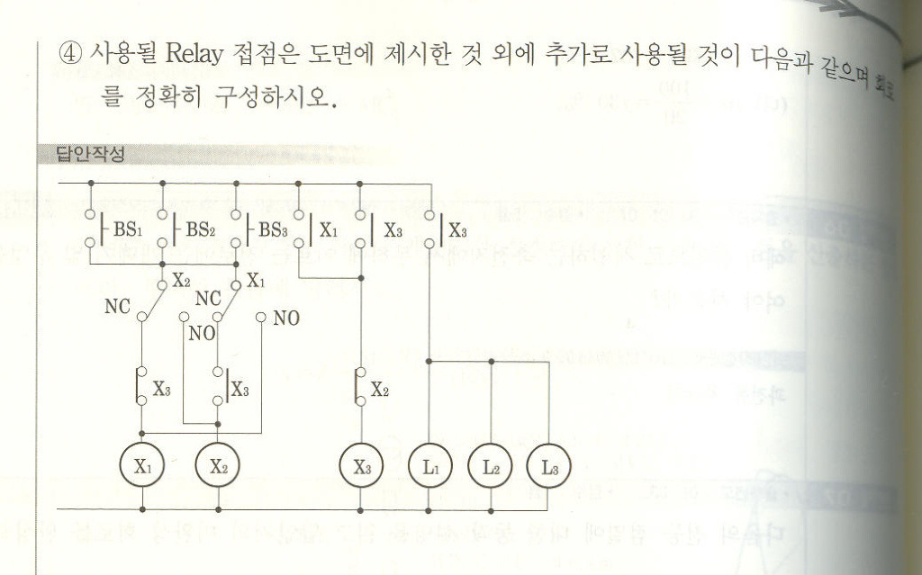 시퀀스 이미지