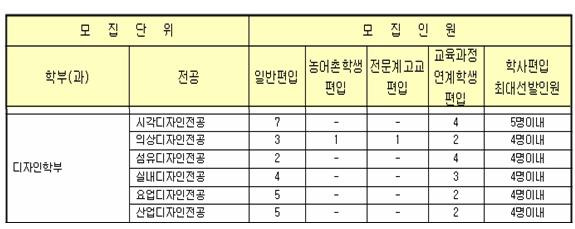 상명인테리어 이미지